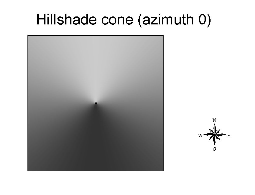 Hillshade of a cone with a specified brightness theme (Azimuth = 0)