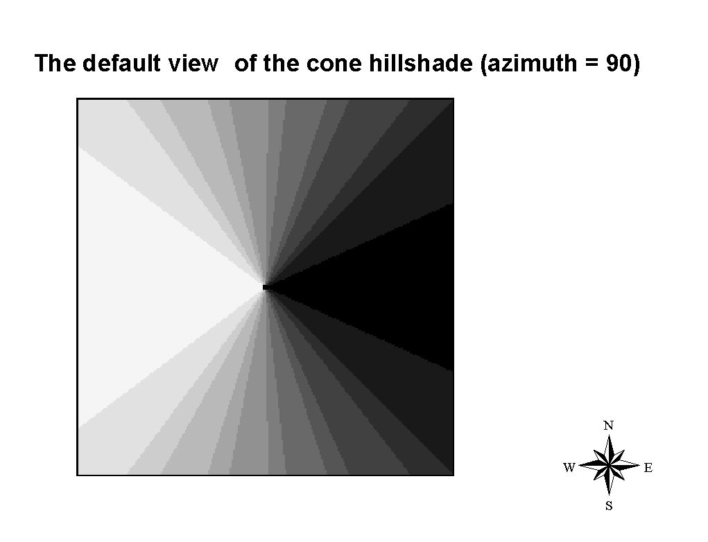 The default hillshade of a cone (Azimuth = 90)